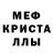 Метадон кристалл IRM